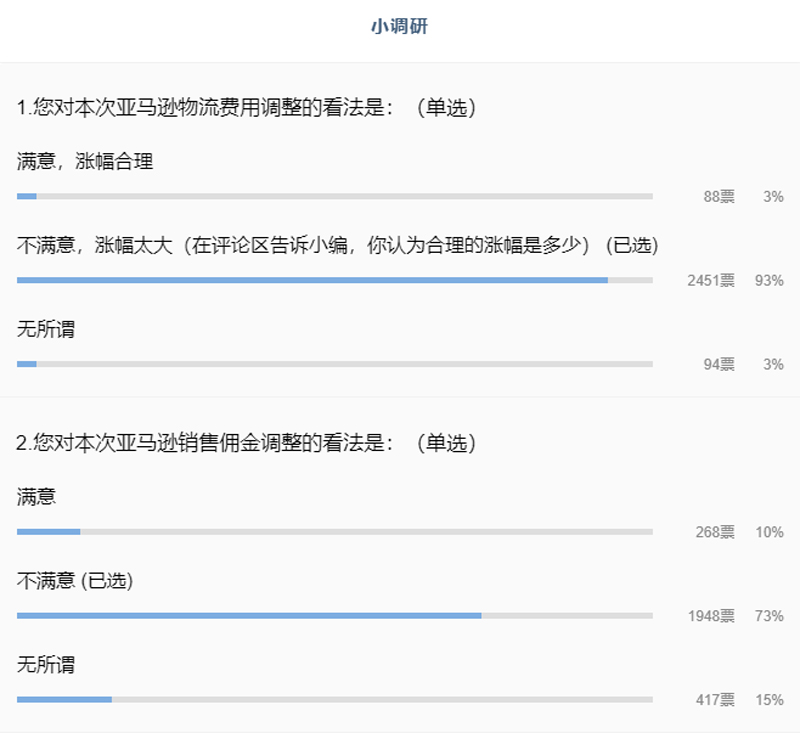 亚马逊物流费用变更调查 亚马逊物流费用变更