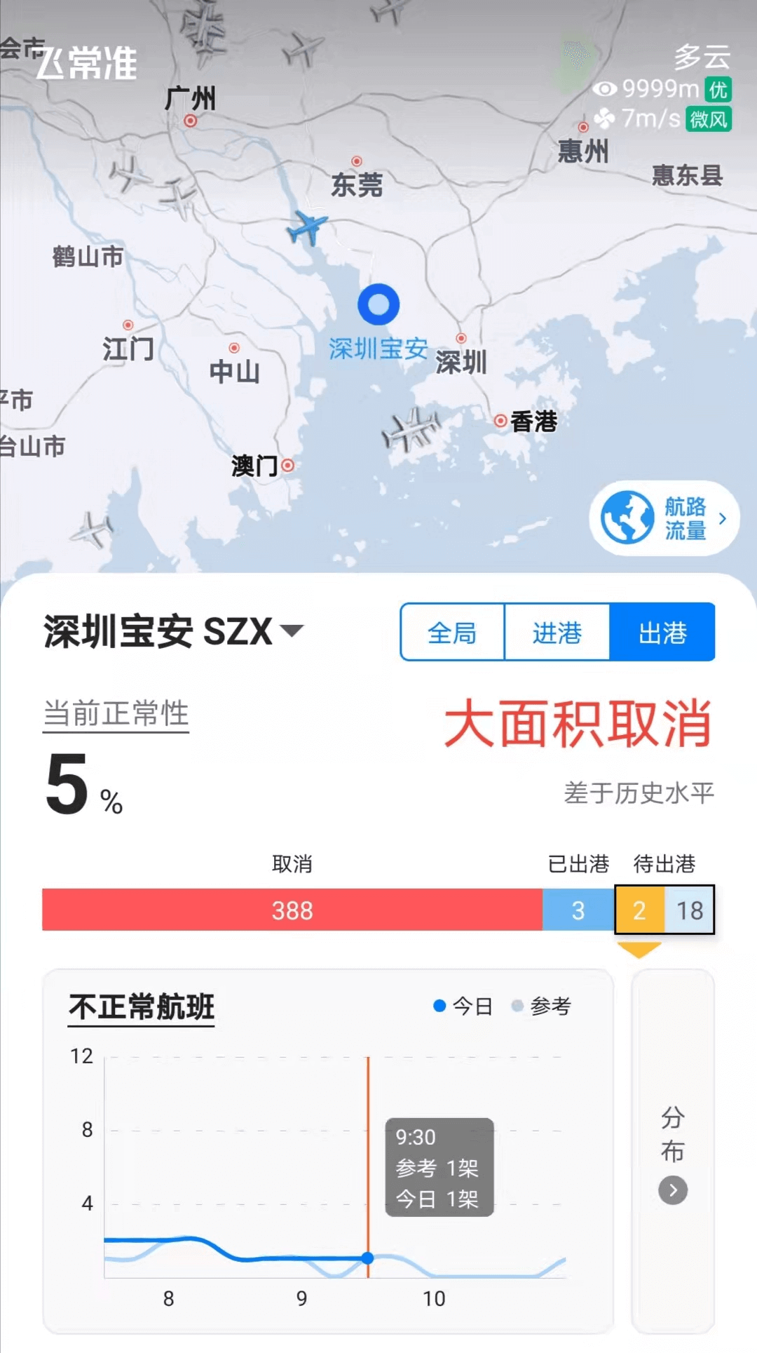 深圳航班大面积取消