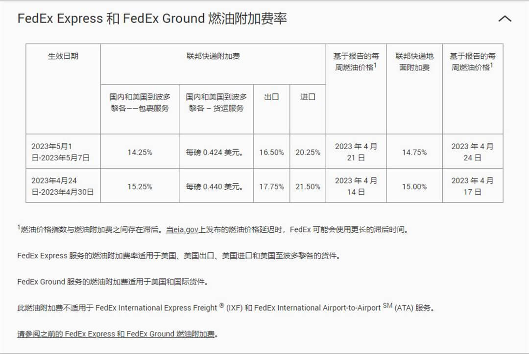 FedEx燃油附加费 FedEx燃油附加费
