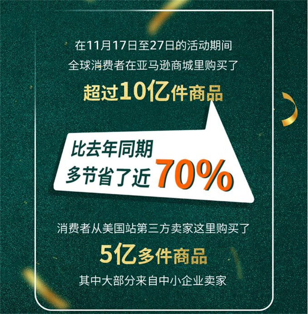 亚马逊黑五网一战绩