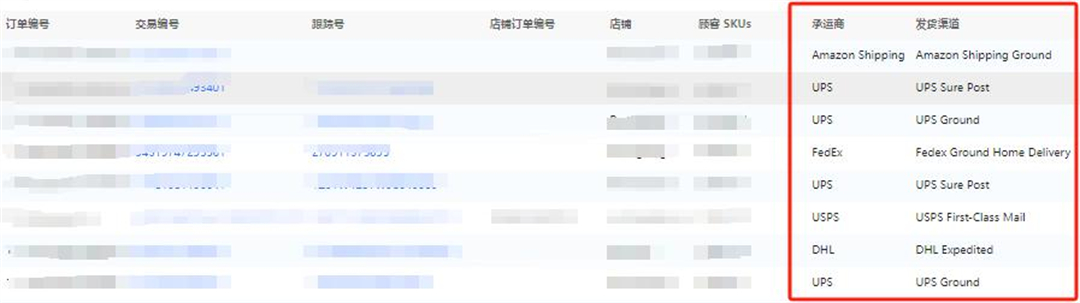 仓盛海外仓发货渠道