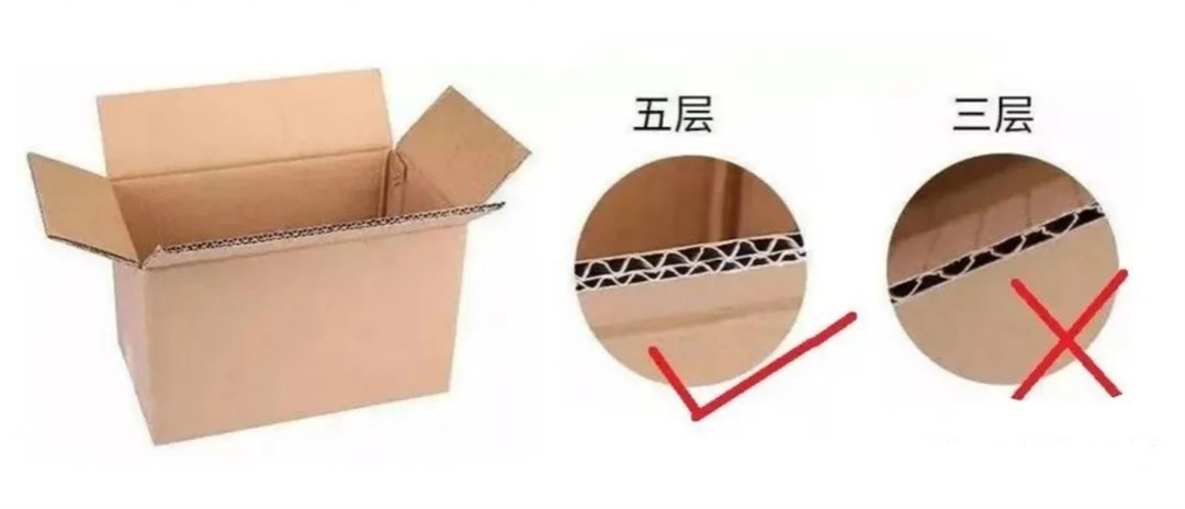 3、双层瓦楞箱