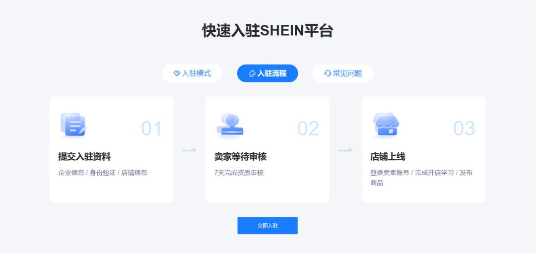 1、SHEIN半托管入驻