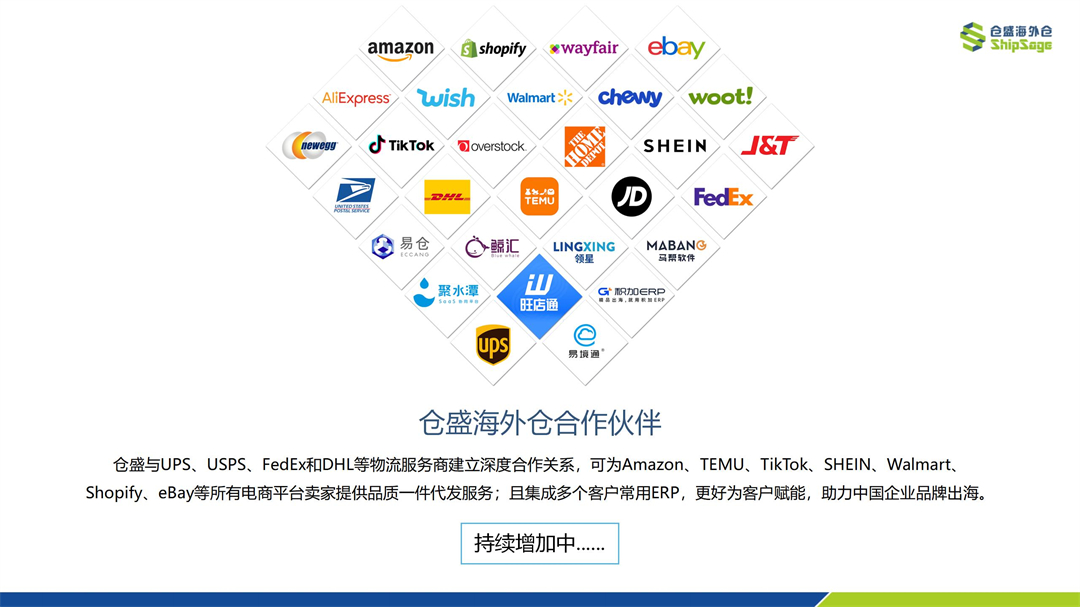 1、仓盛海外仓合作伙伴