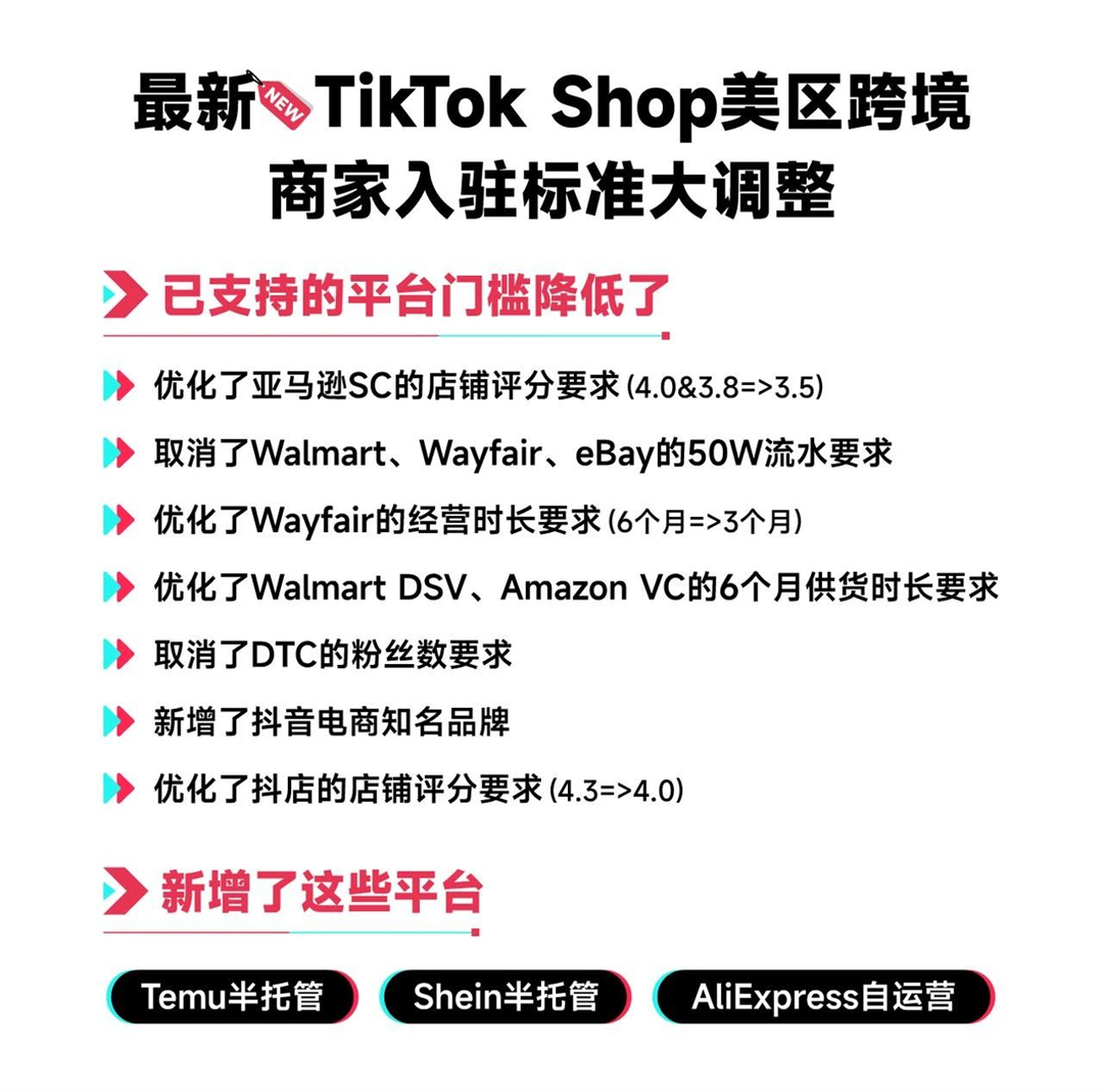 2、TikTok Shop美区跨境商家入驻标准大调整
