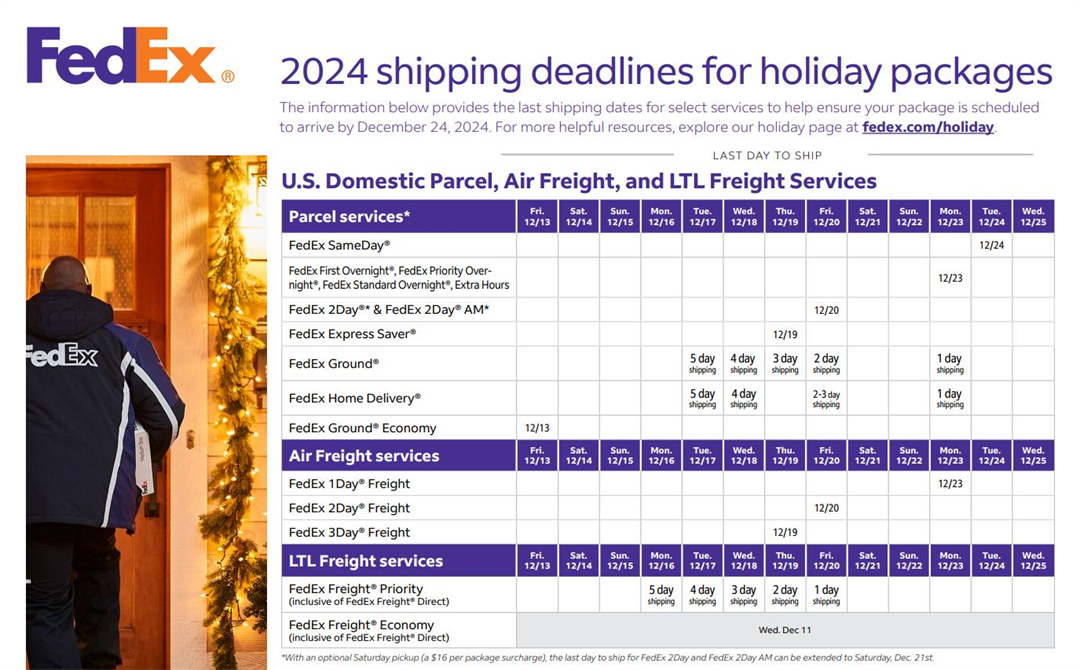 2、FedEx公布的圣诞节不同服务截止发货日