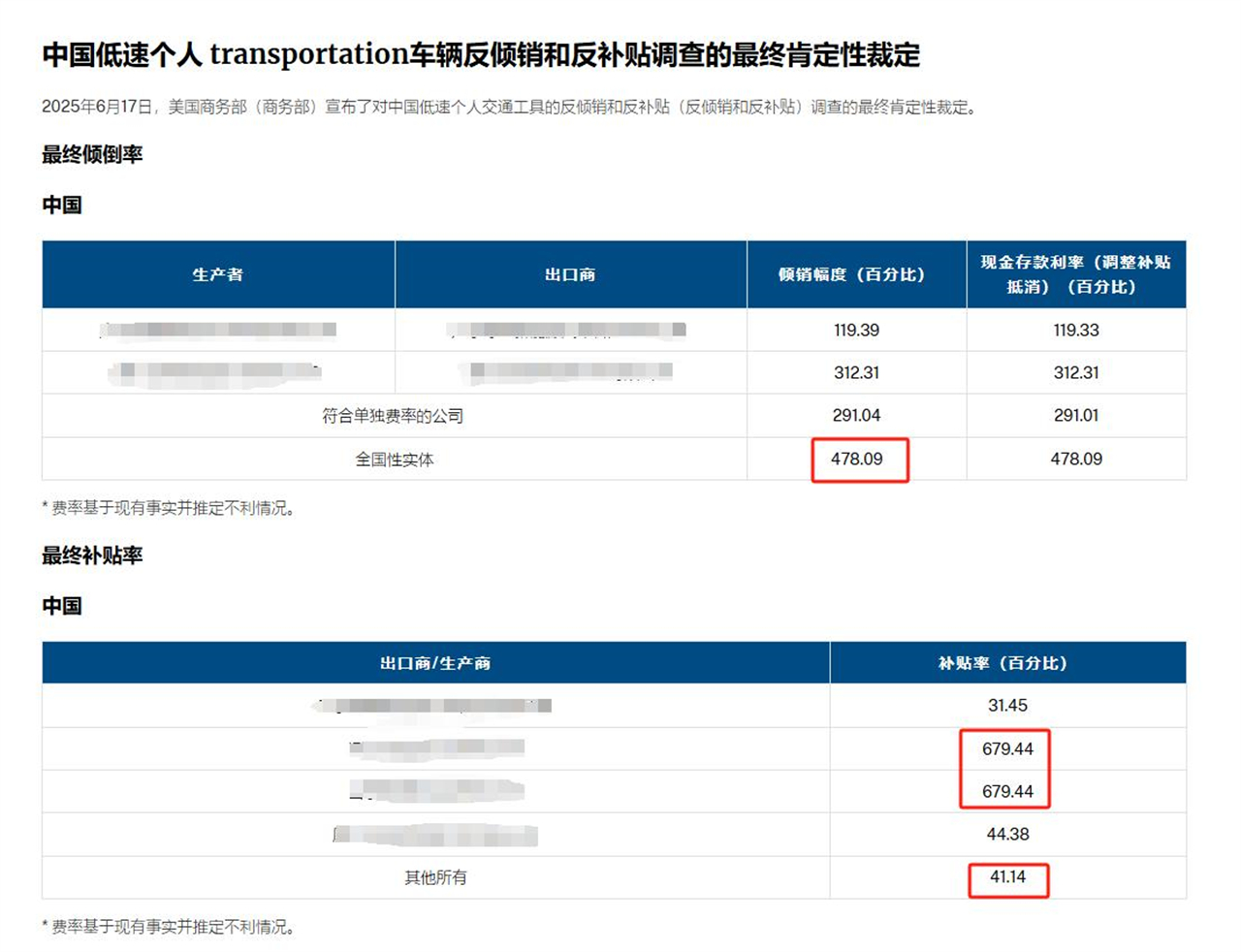 5、美国对中国生产的低速个人交通工具同时征收反倾销税和反补贴税