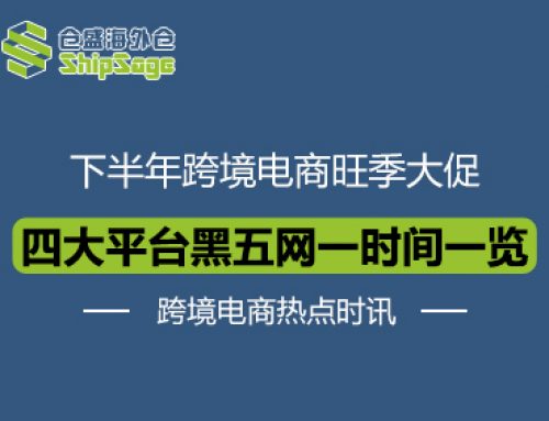 “黑五网一”四大平台活动时间与核心策略全解析