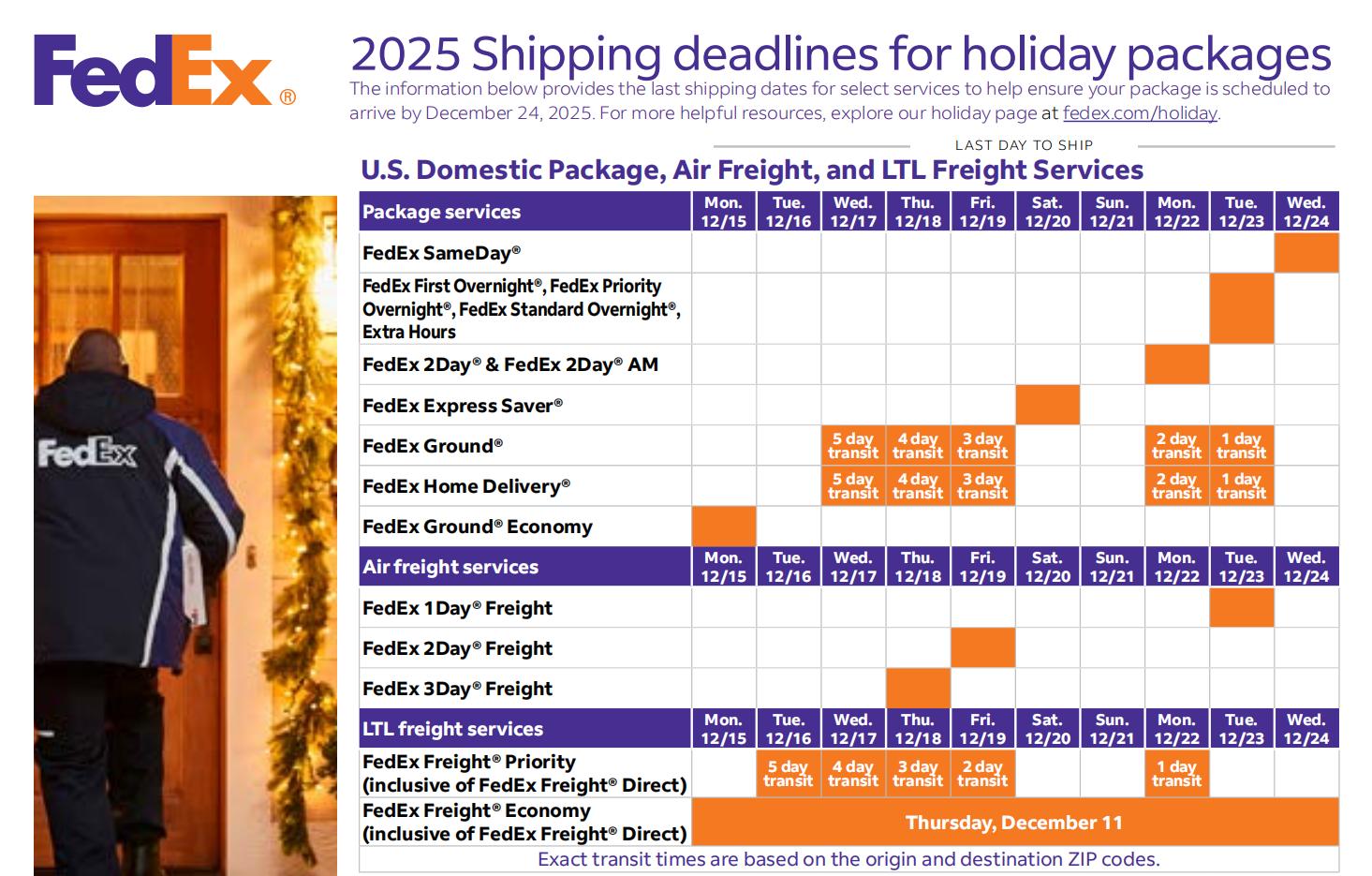 2025年UPS / FedEx / USPS 假日运营时间表 - 仓盛海外仓