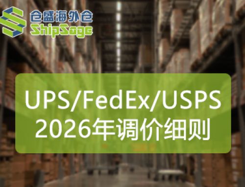 集体涨价！UPS/FedEx/USPS三大巨头2026年费用调整详情